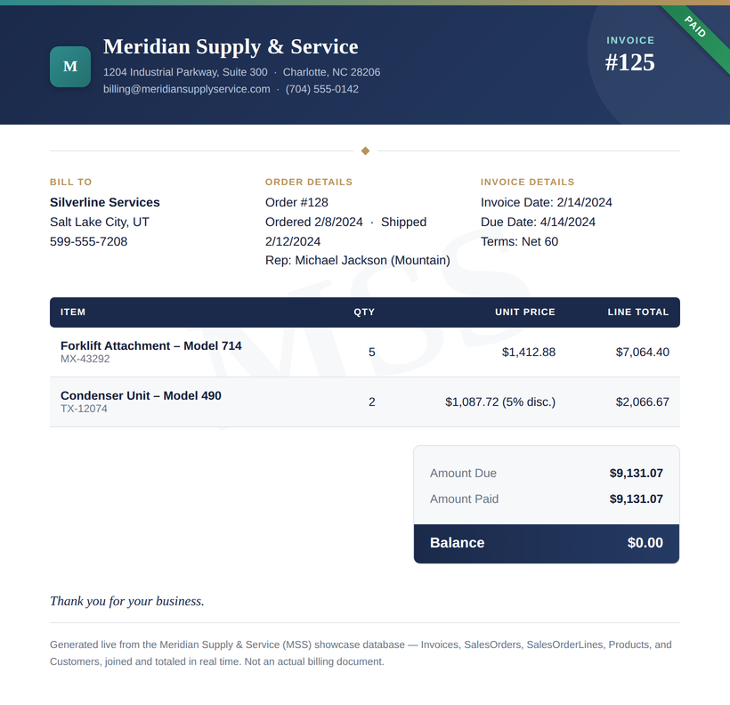 R:BASE AI Assistant answering: generate the invoice for Order #128, as a fully formatted, ready-to-send invoice document assembled live from order, product, and customer data
