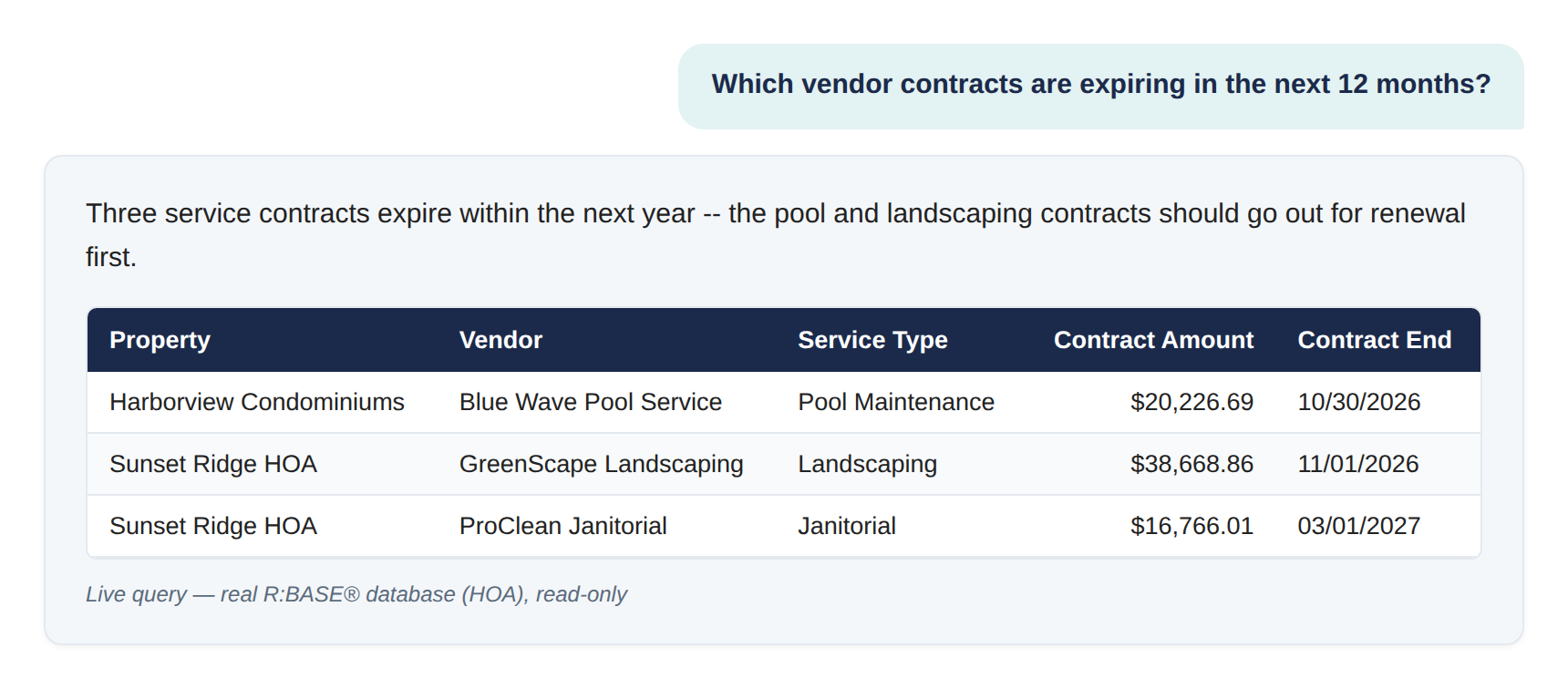R:BASE AI Assistant answering: which vendor contracts are expiring in the next 12 months, as a table of property-management service contracts nearing their end date