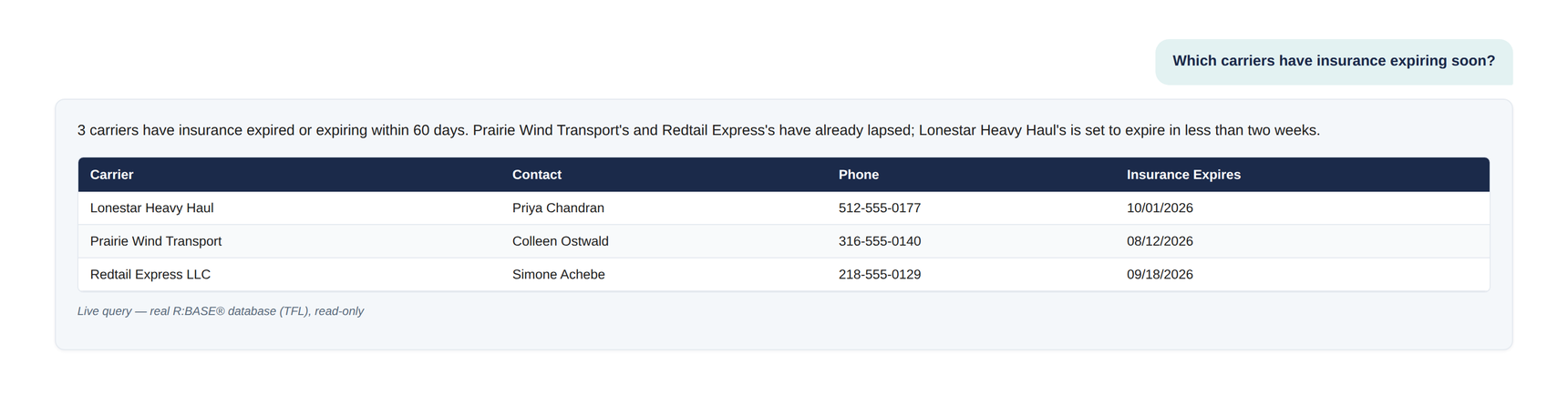 R:BASE AI Assistant answering: which carriers have insurance expiring soon, as a table of carriers with cargo and liability insurance expired or expiring within 60 days