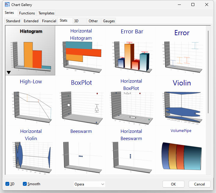 DataSources