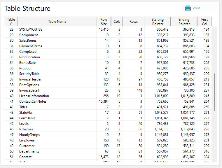 DataSources