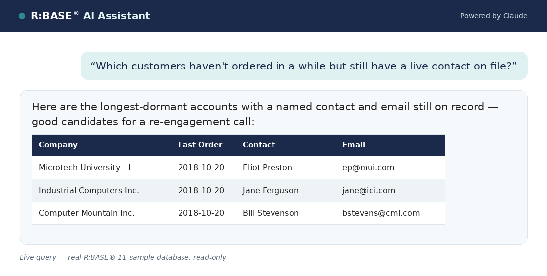 R:BASE AI Assistant answering: which customers haven't ordered in a while but still have a live contact on file, with a table of dormant accounts and contacts