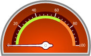Gauge_CircularHalf