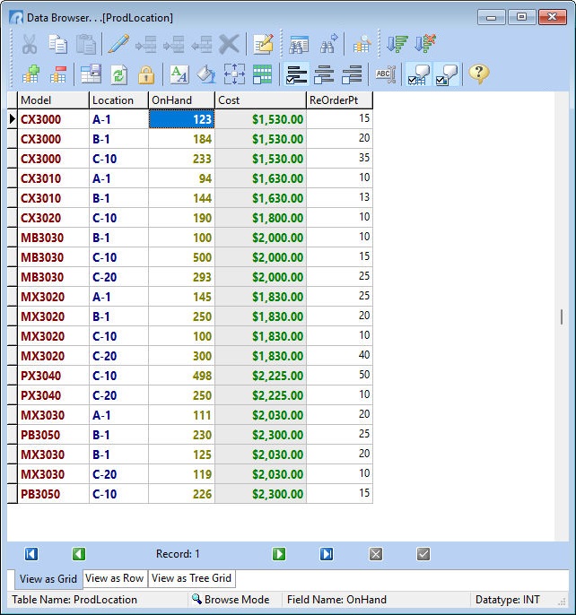 ProdLocation_WithLayout