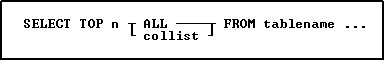 SELECT_TOP